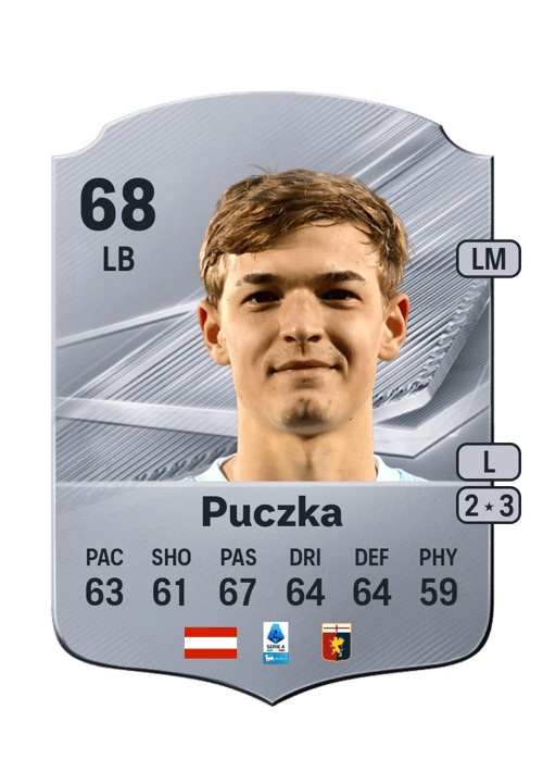 David Puczka