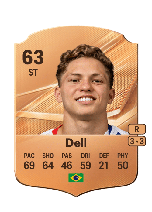 Dell