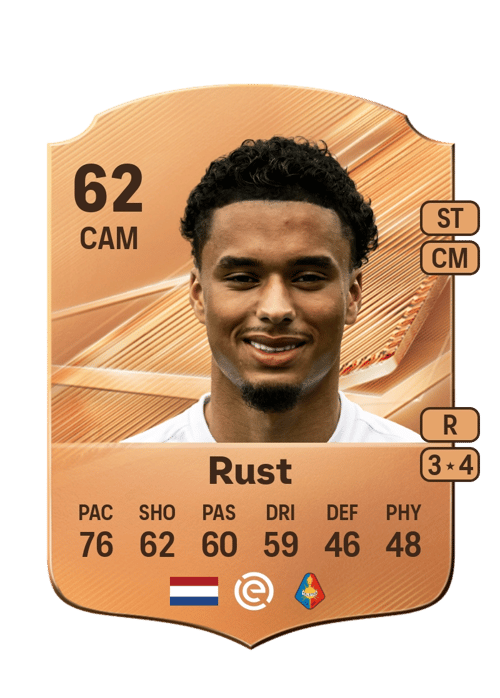 Fabiano Rust
