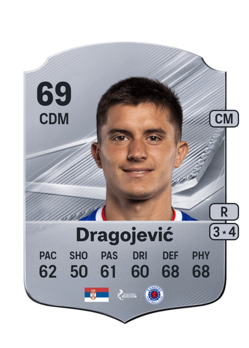 Vanja Dragojević