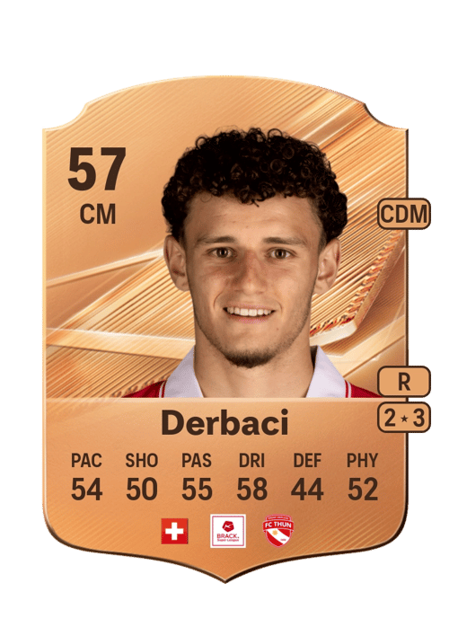 Dorian Derbaci