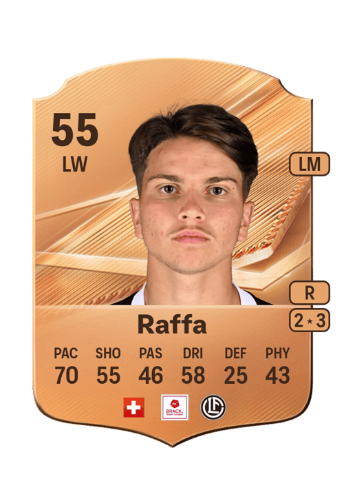 Christian Raffa