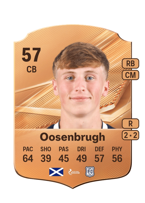 Charley Oosenbrugh