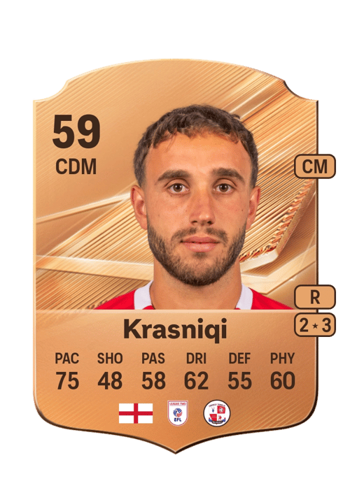 Klaudio Krasniqi