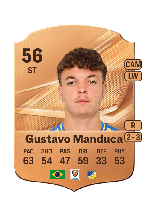 Gustavo Manduca