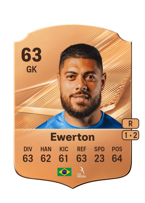 Ewerton