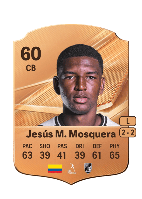 Yeimar Jesús M. Mosquera