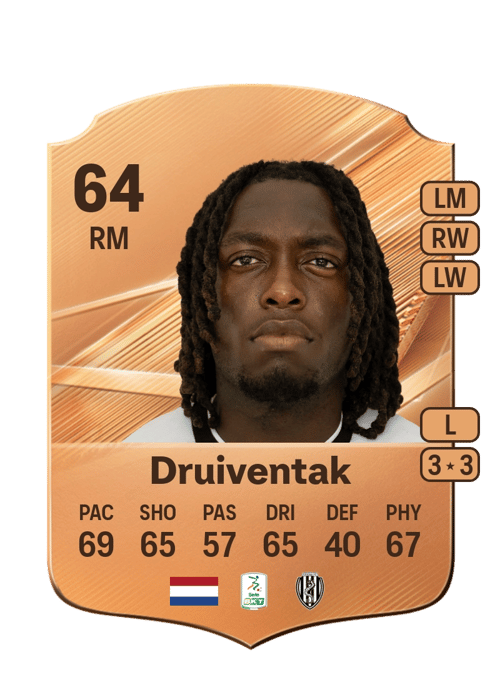 Xavello Druiventak