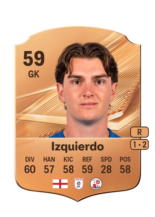 Jackson Izquierdo