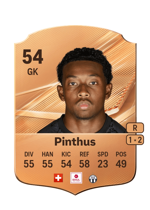 Tyrese Pinthus