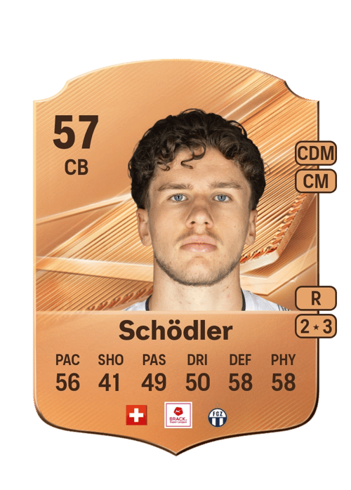 Leandro Schödler