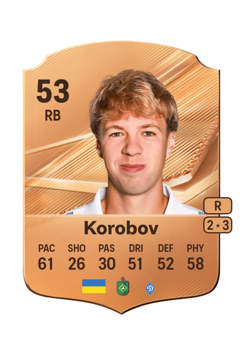 Maksym Korobov
