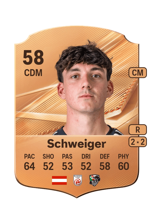 Michael Schweiger