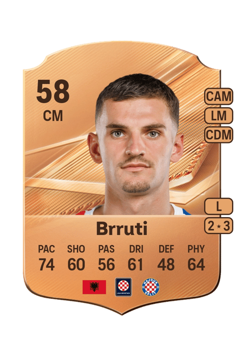 Etnik Brruti
