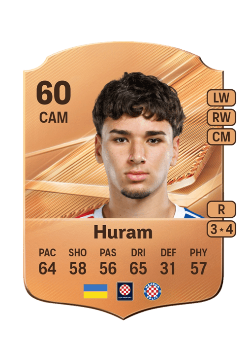 Adam Huram