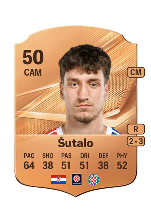 Anđelo Šutalo