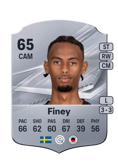 Yacqub Finey
