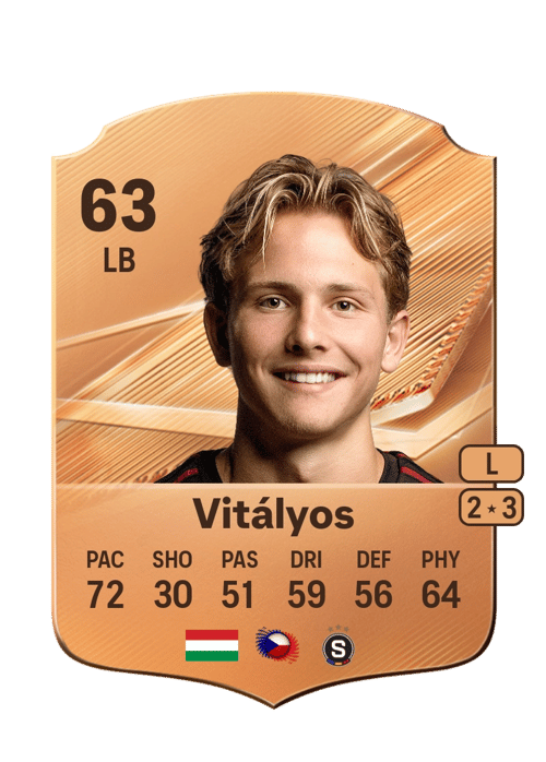 Viktor Vitályos