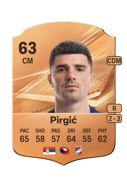 Stefan Pirgić