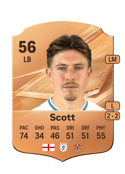 Olly Scott