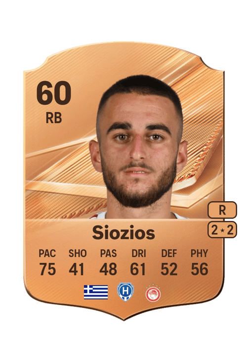 Georgios Siozios