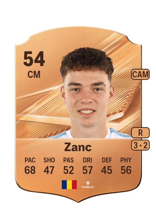 Denis Mihai Zanc