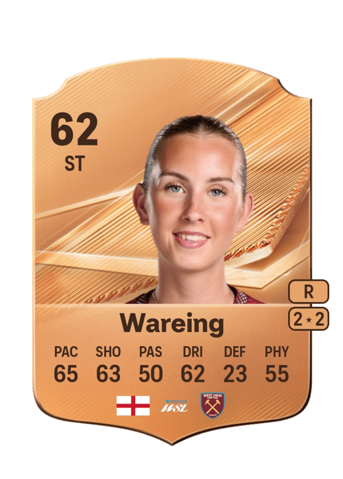 Sienna Wareing