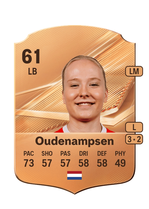 Juul Oudenampsen