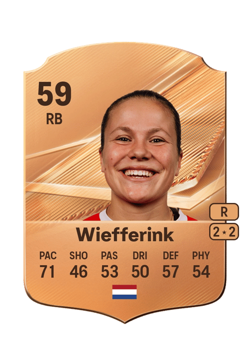 Jette Wiefferink