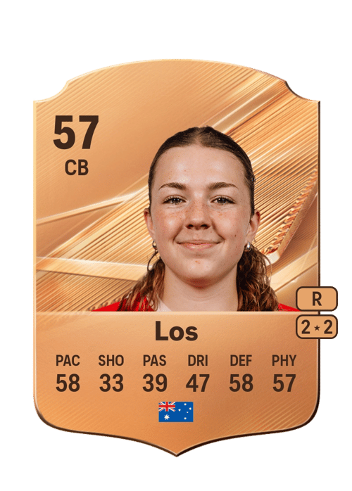 Cornelia Los