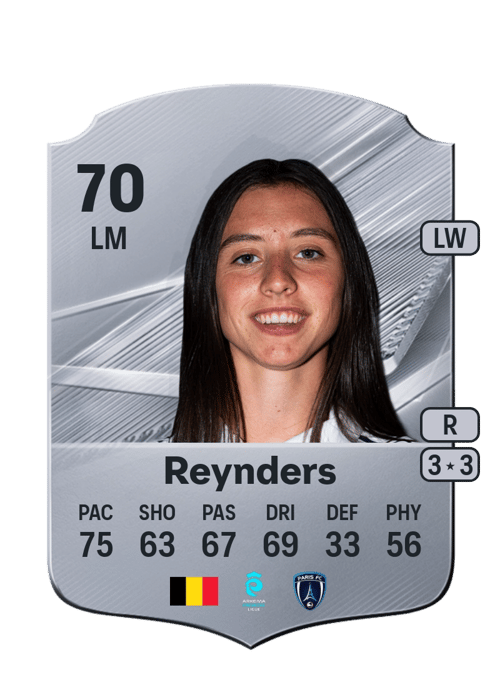 Aurélie Reynders