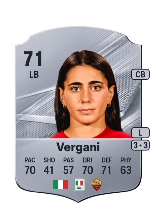 Bianca Vergani