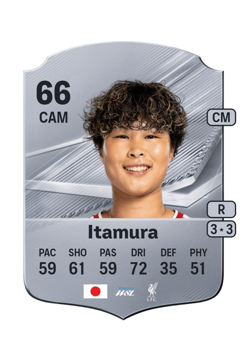 Mao Itamura