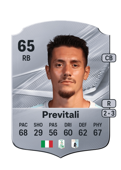 Nicolas Previtali