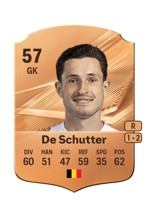 Milan De Schutter