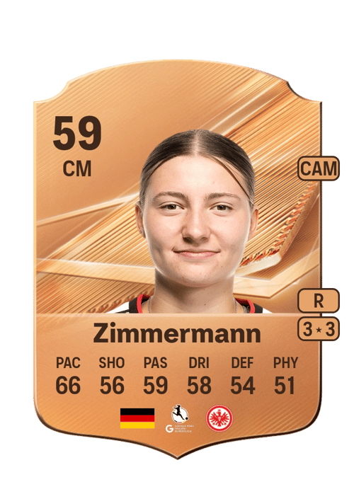 Tessa Zimmermann