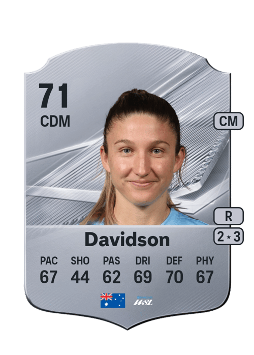 Leah Davidson