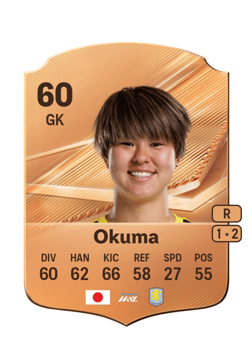 Akane Okuma