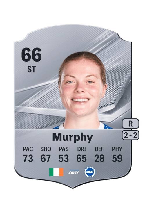 Emily Murphy