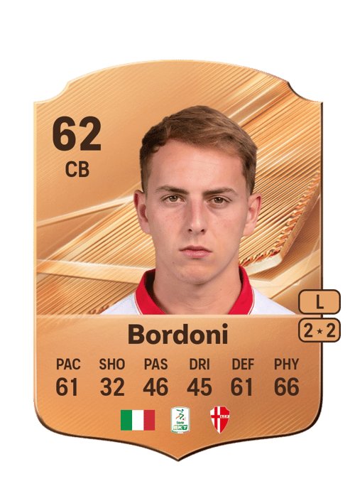 Tommaso Bordoni