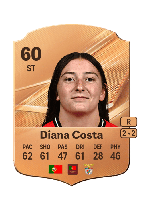 Diana Costa