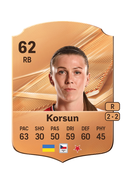 Kateryna Korsun