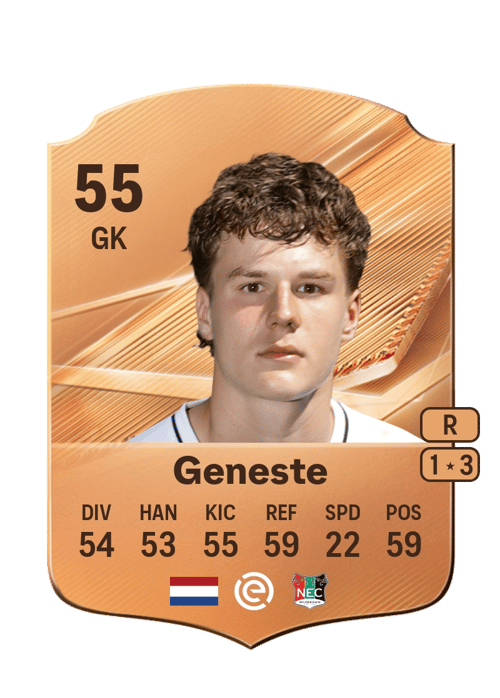 Joep Geneste