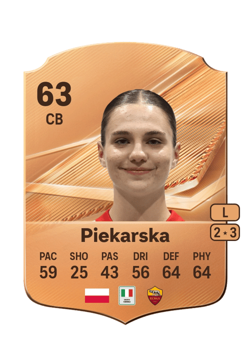 Magda Piekarska