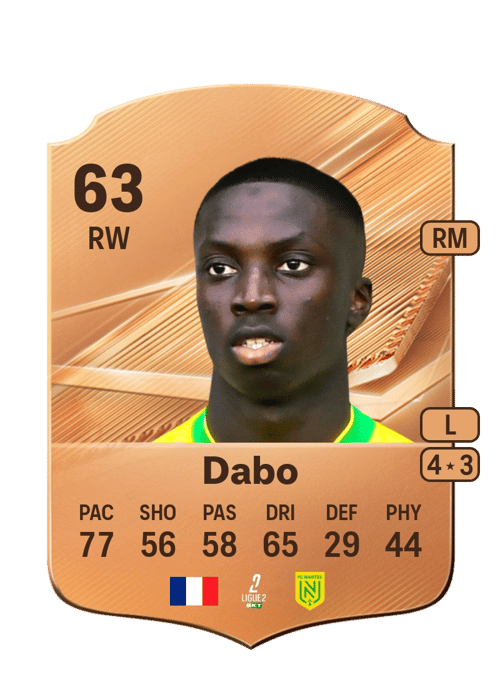 Moustapha Dabo