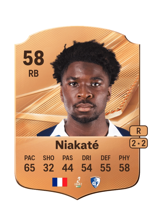 Sakhalou Niakaté