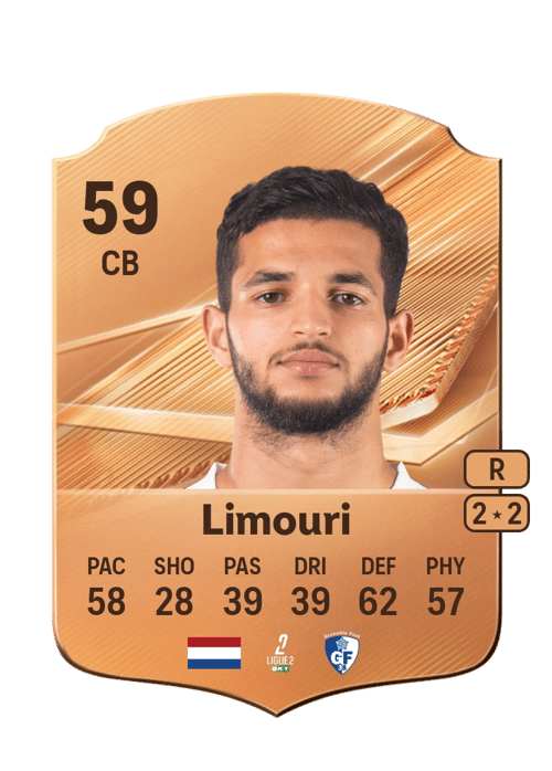 Farouq Limouri