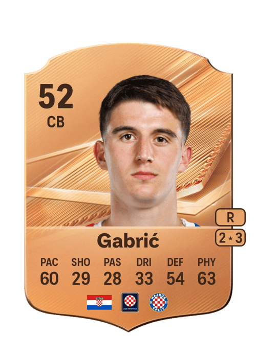 Roko Gabrić
