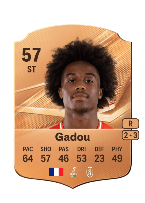 Arone Gadou