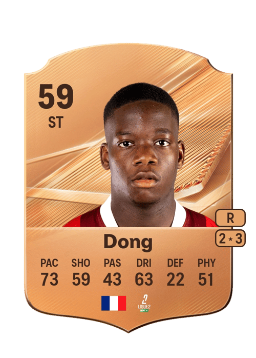 Tyris Dong